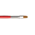 Pinceaux aquarelle plats série 1887K da Vinci, 8, 9,00