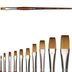 Brosse Précision pointe plate, série 8930 Raphaël