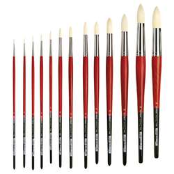 Pinceaux ronds en soies série 7723 da Vinci Maestro 2