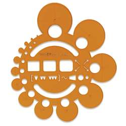 Trace circonférences