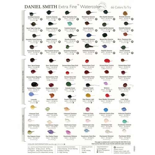 Carte de nuances Dots Card Daniel Smith 
